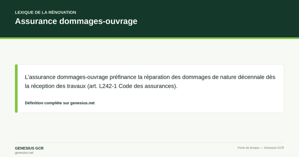 Assurance dommages-ouvrage — L’assurance dommages-ouvrage préfinance la réparation des dommages de nature décennale dès la réception des travaux (art. L242-1 Code des assurances).