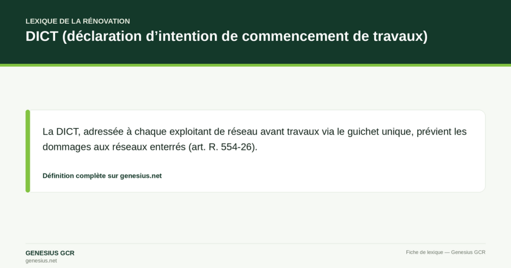 DICT (déclaration d’intention de commencement de travaux) — La DICT, adressée à chaque exploitant de réseau avant travaux via le guichet unique, prévient les dommages aux réseaux enterrés (art. R. 554-26).