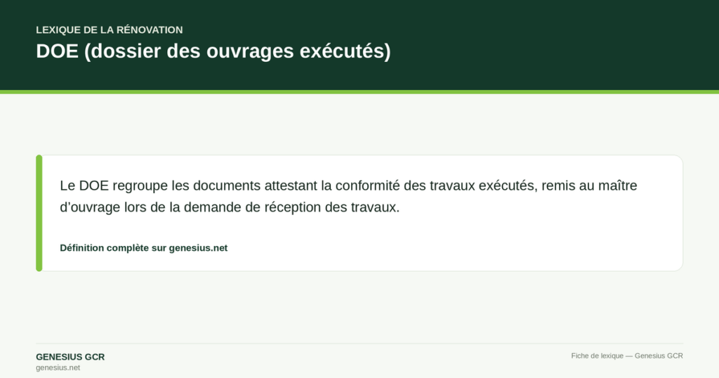 DOE (dossier des ouvrages exécutés) — Le DOE regroupe les documents attestant la conformité des travaux exécutés, remis au maître d’ouvrage lors de la demande de réception des travaux.