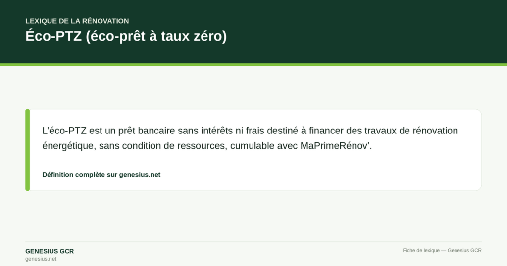 Éco-PTZ (éco-prêt à taux zéro) — L’éco-PTZ est un prêt bancaire sans intérêts ni frais destiné à financer des travaux de rénovation énergétique, sans condition de ressources, cumulable avec MaPrimeRénov’.
